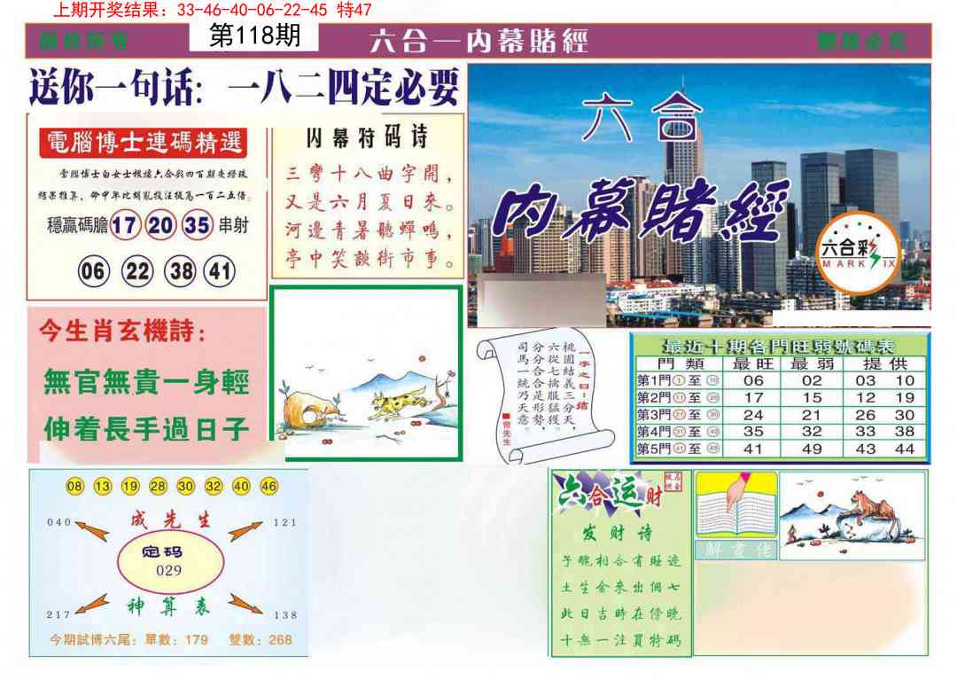 118期内幕赌经[图]