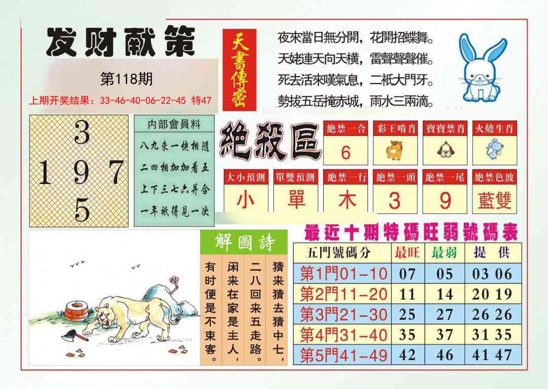 118期发财献策[图]