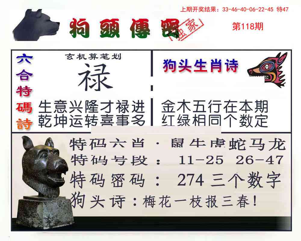 118期狗头传密[图]