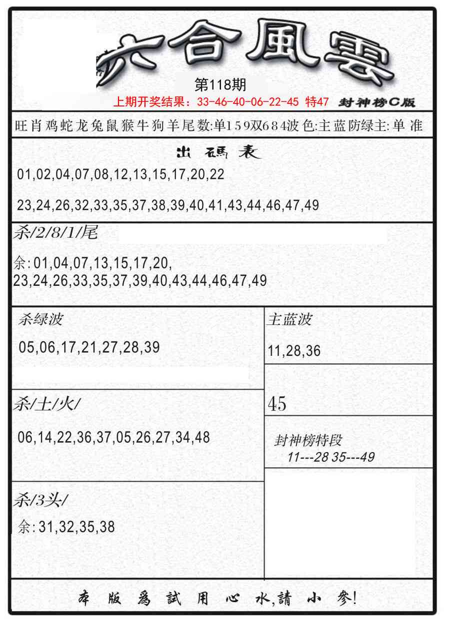 118期六合风云B[图]