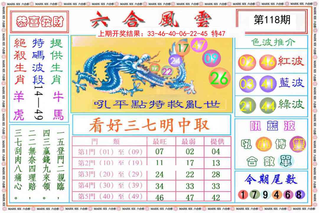 118期六合风云《另版》[图]