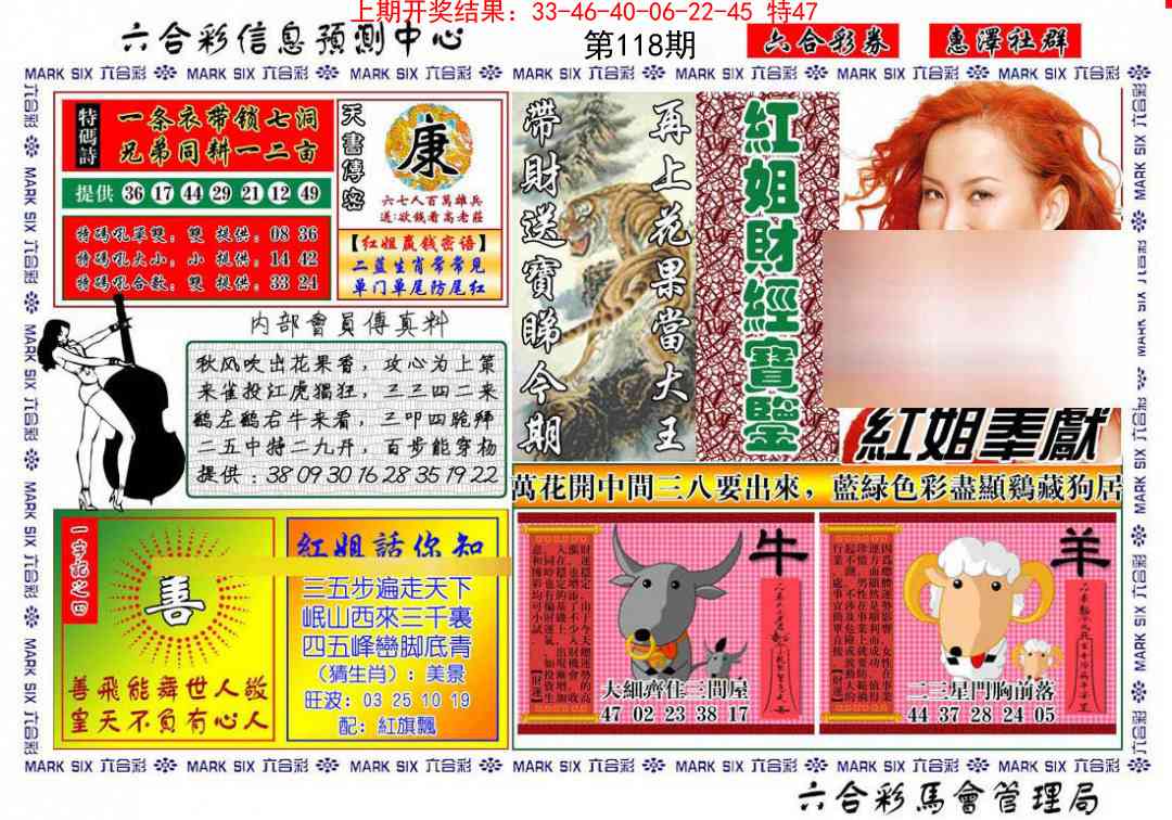 118期红姐财经宝鉴[图]