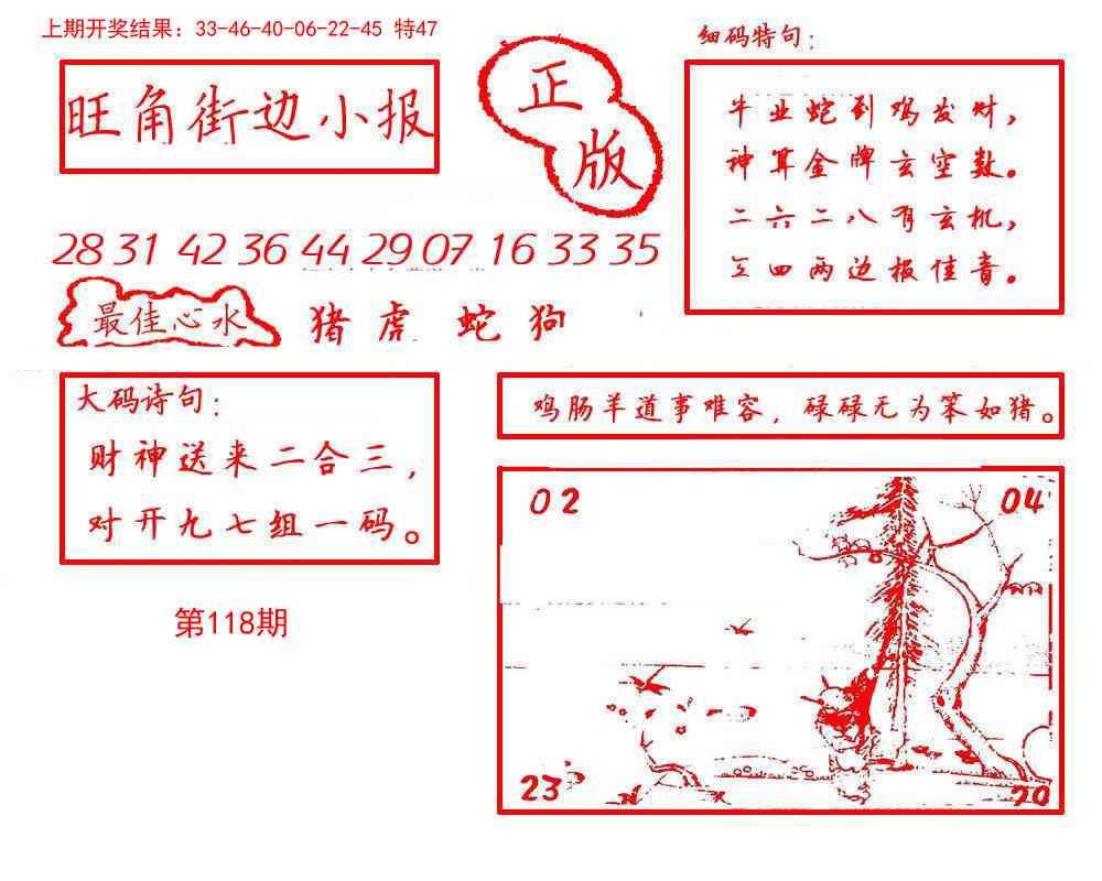 118期旺角街边小报[图]