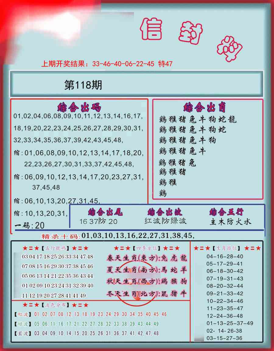 118期信封料[图]