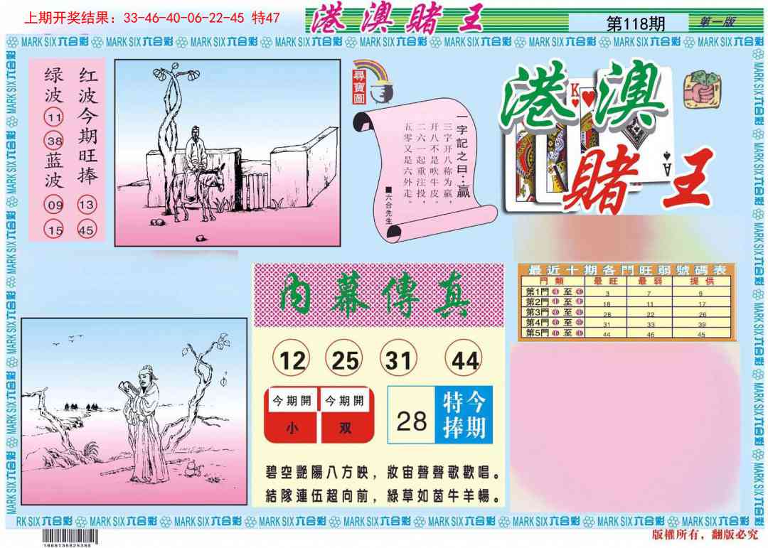 118期港澳赌王A[图]