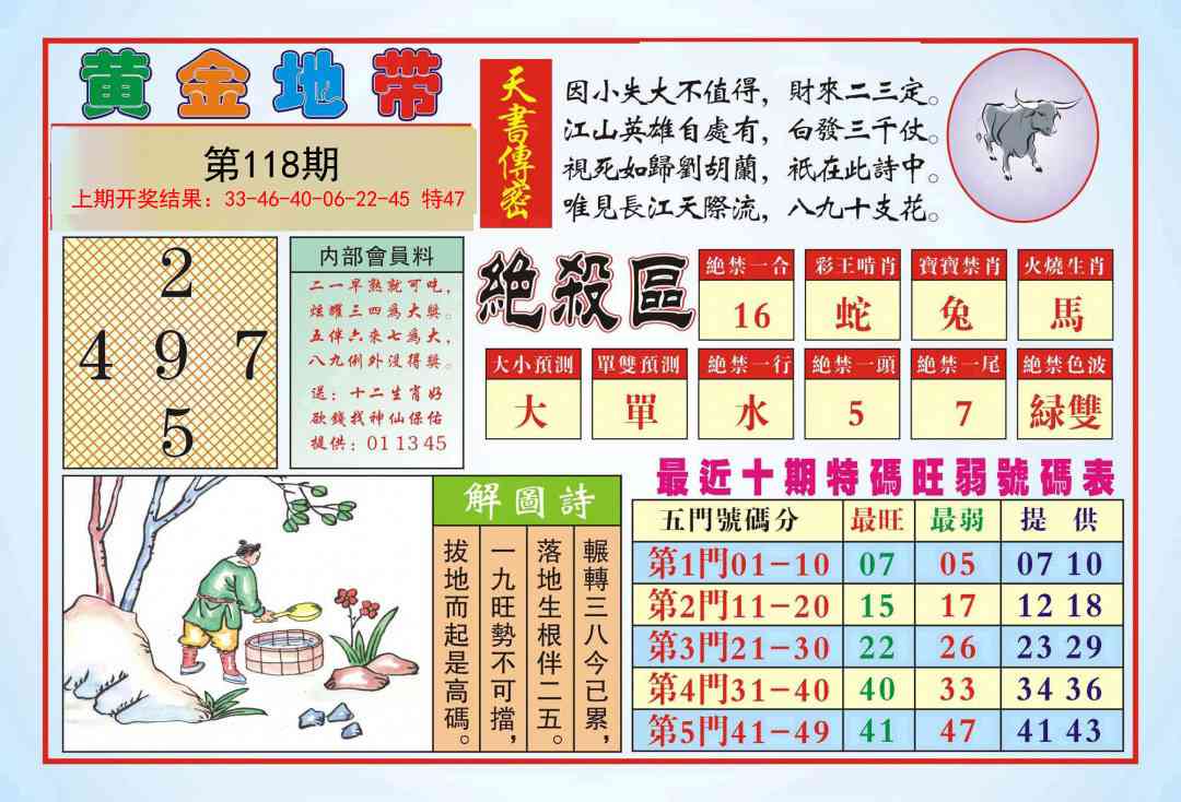 118期黄金地带[图]