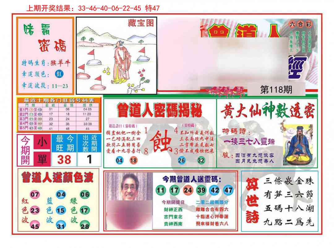 118期赢钱一经[图]