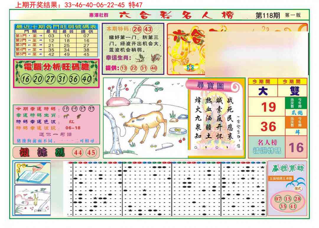 118期名人榜A[图]