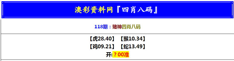 118期赌神四肖八码[图]
