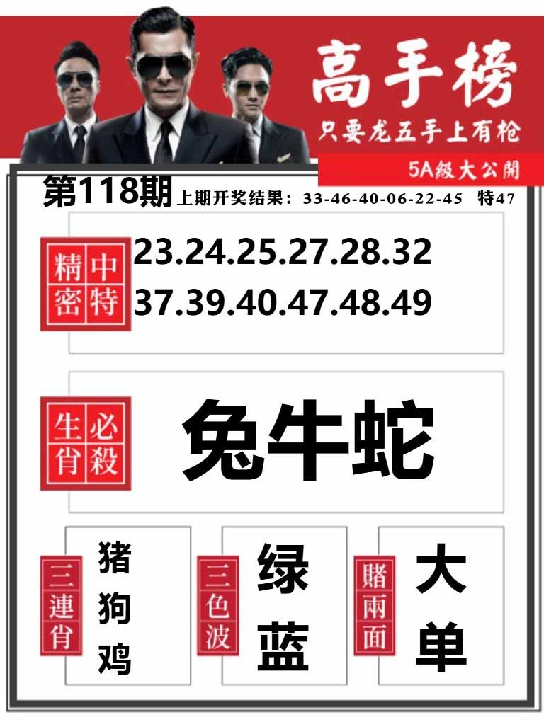118期金牛高手榜[图]
