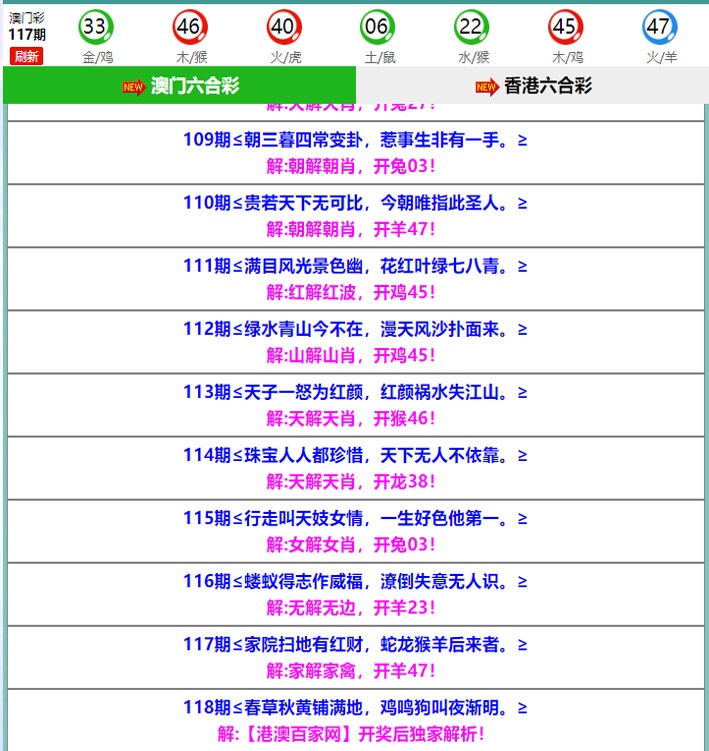 118期百家网玄机[图]