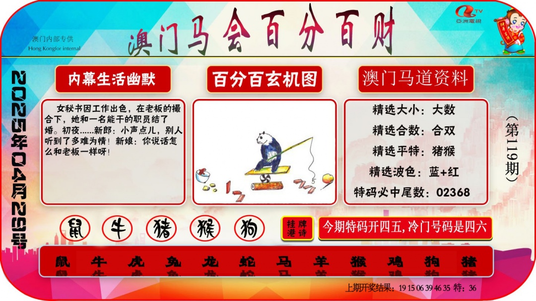 119期百分百财经[图]