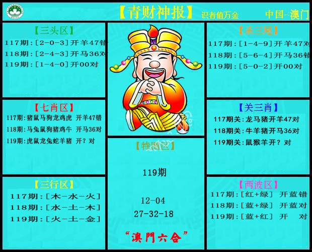 119期青财神[图]
