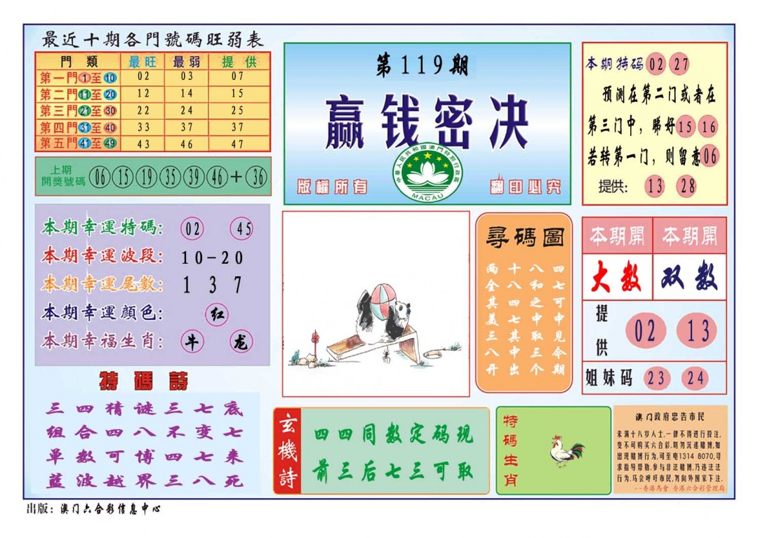 119期赢钱秘诀[图]