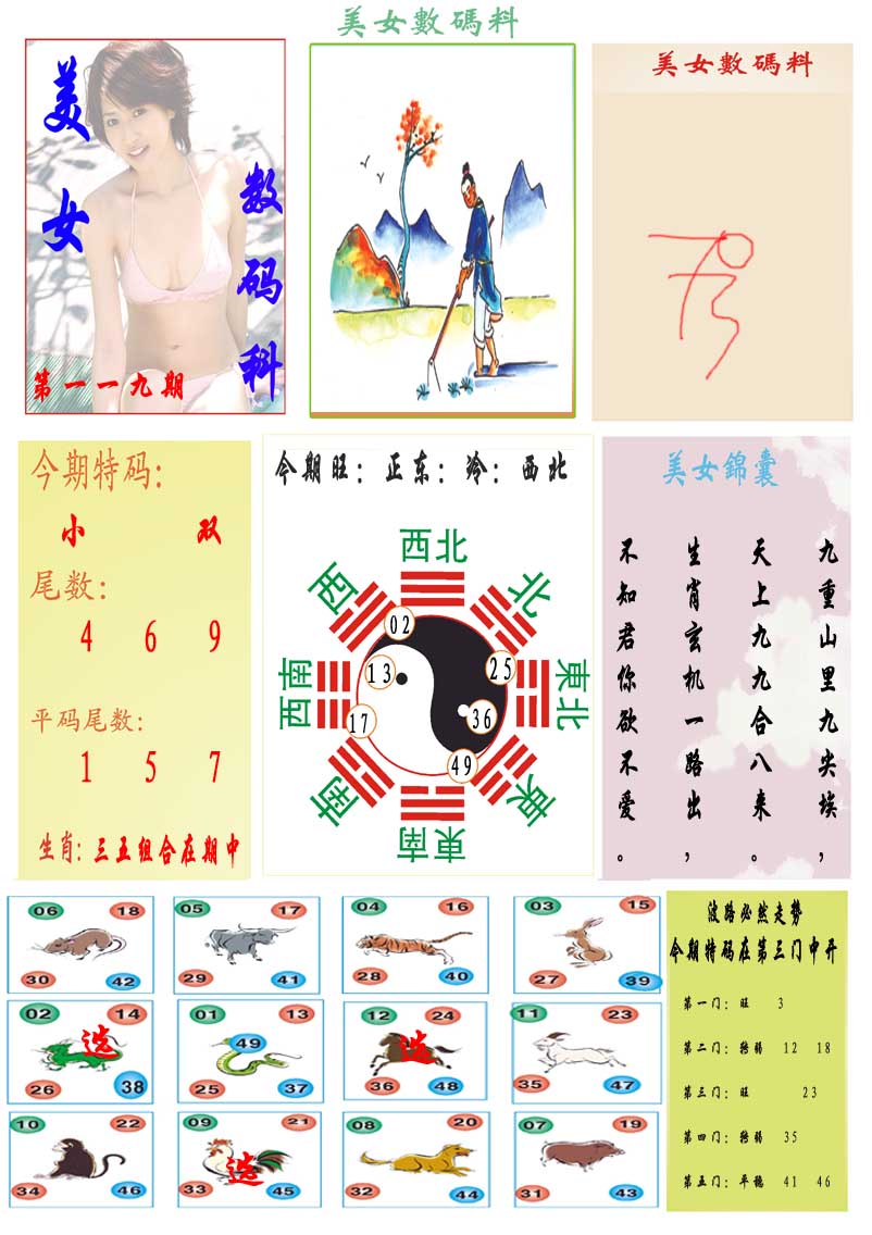 119期美女数码料[图]