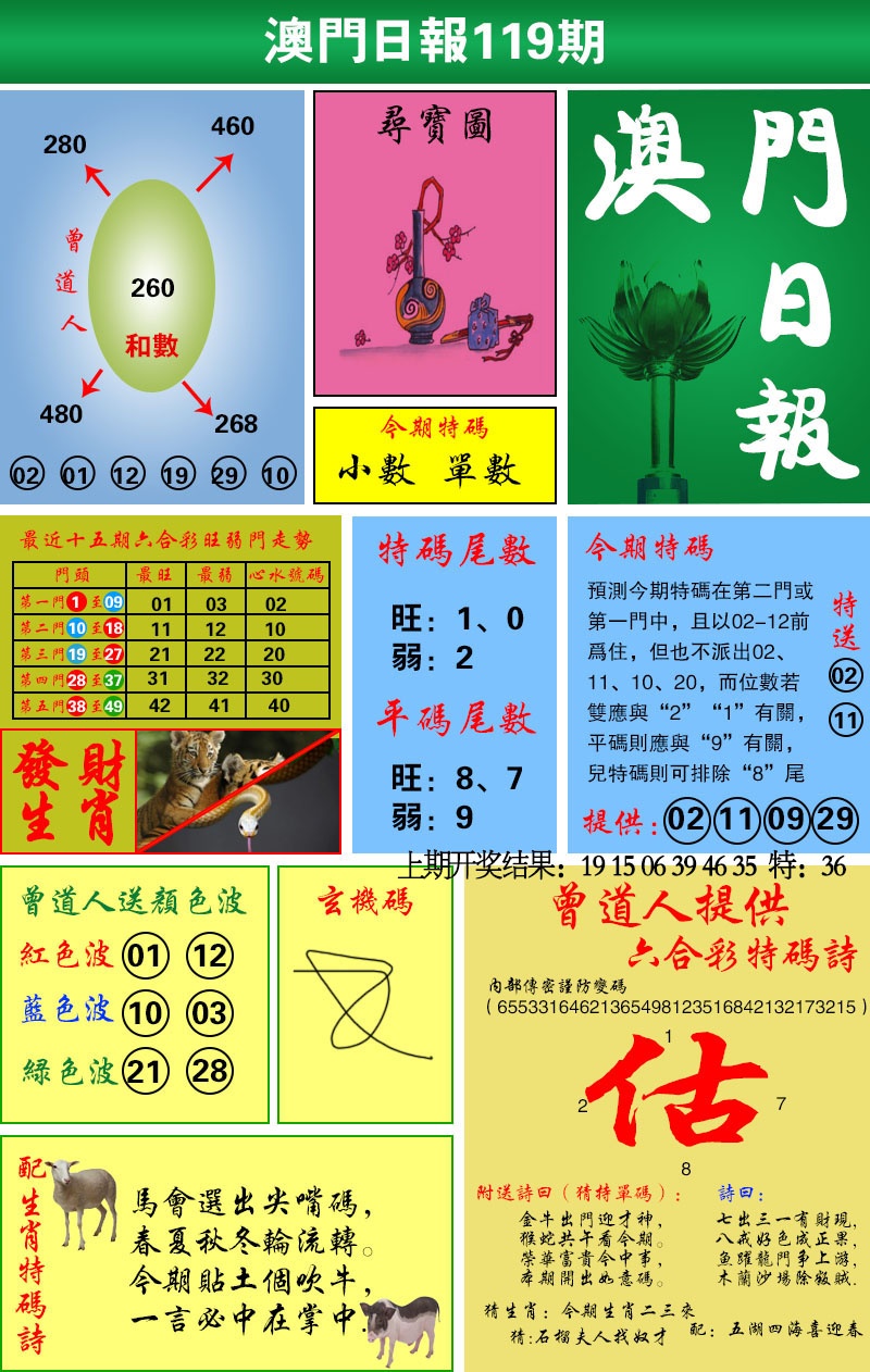 119期澳门日报[图]