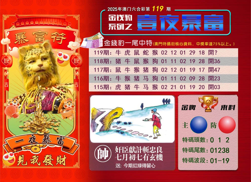 119期一夜暴富[图]