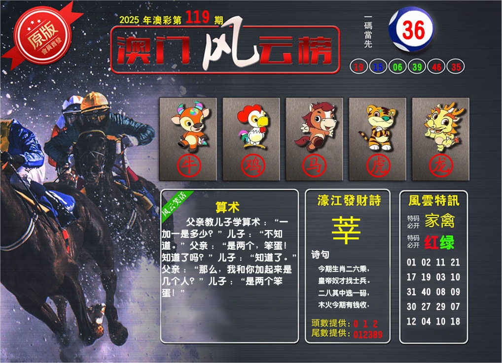 119期澳门风云榜[图]