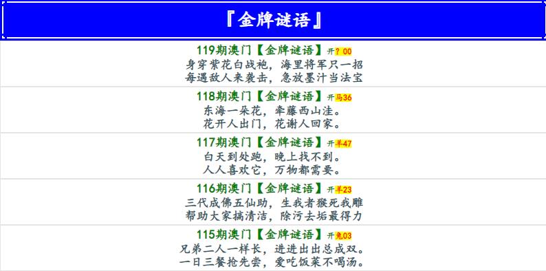 119期金牌谜语[图]