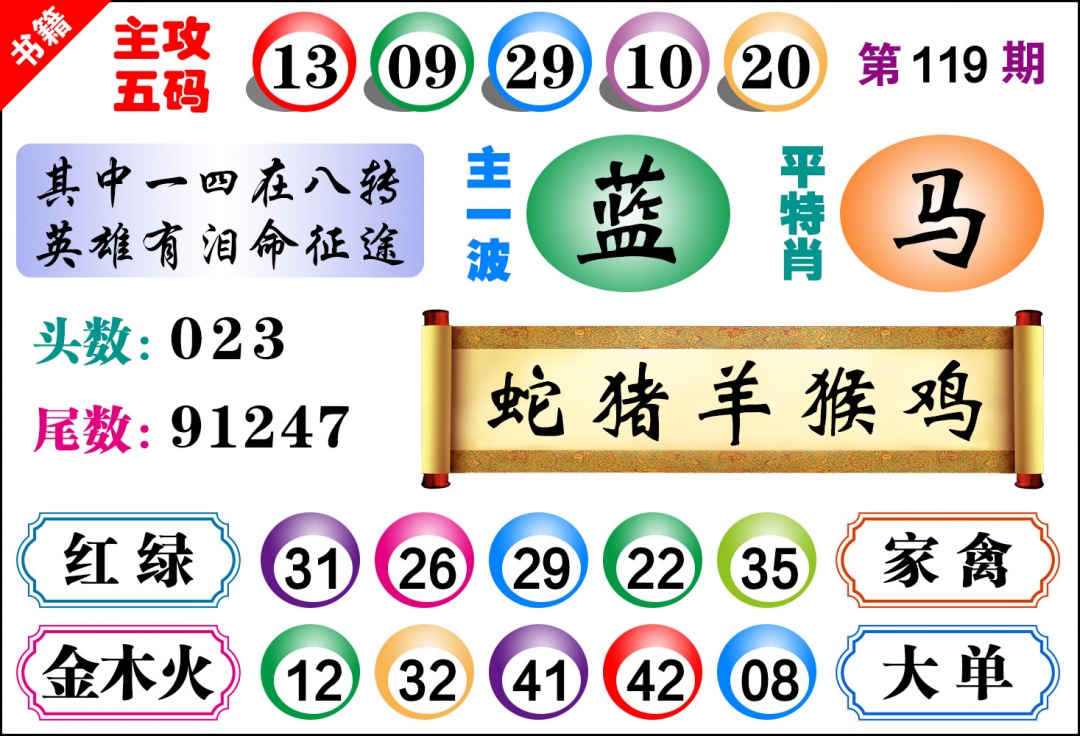 119期澳门主攻五码[图]