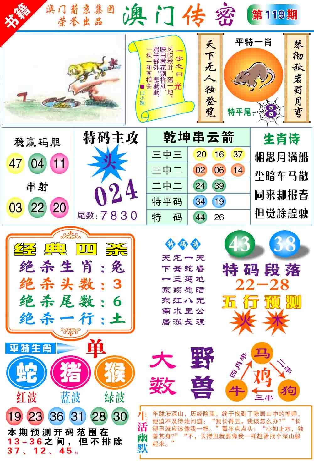 119期澳门传密心水[图]