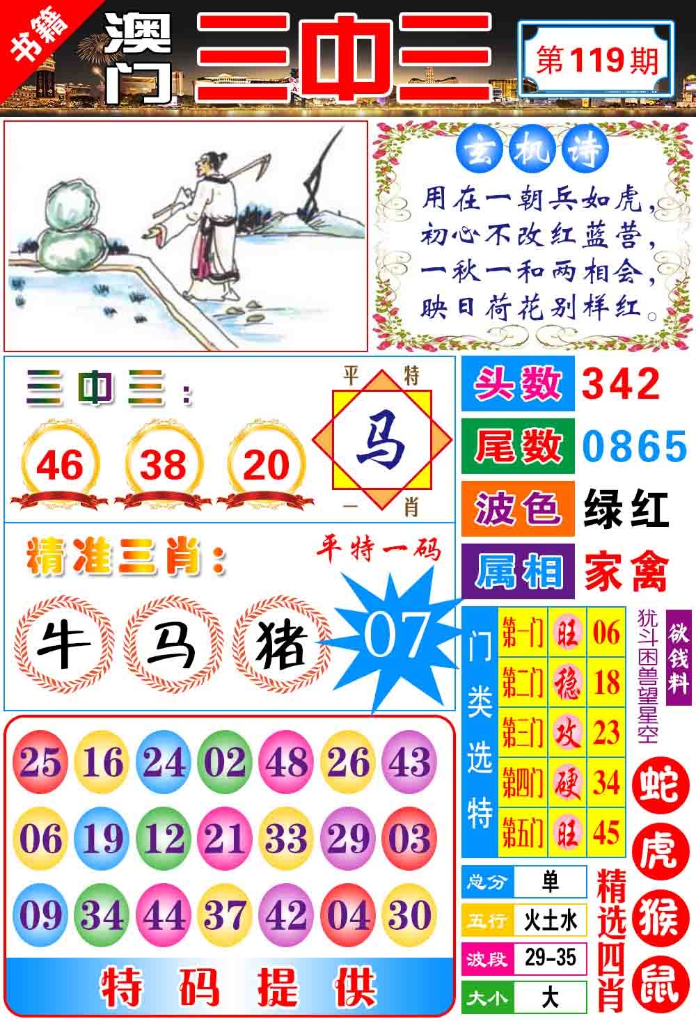 119期澳门宝典三中三[图]
