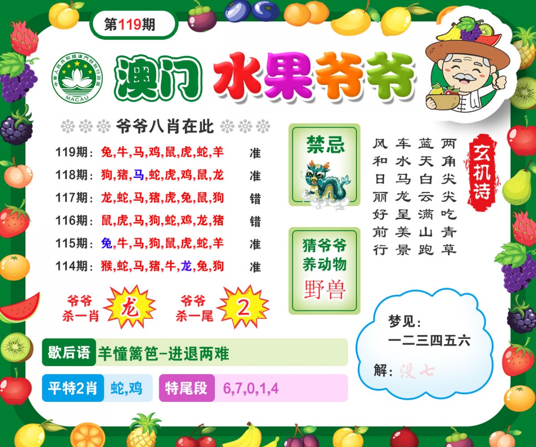 119期水果爷爷[图]