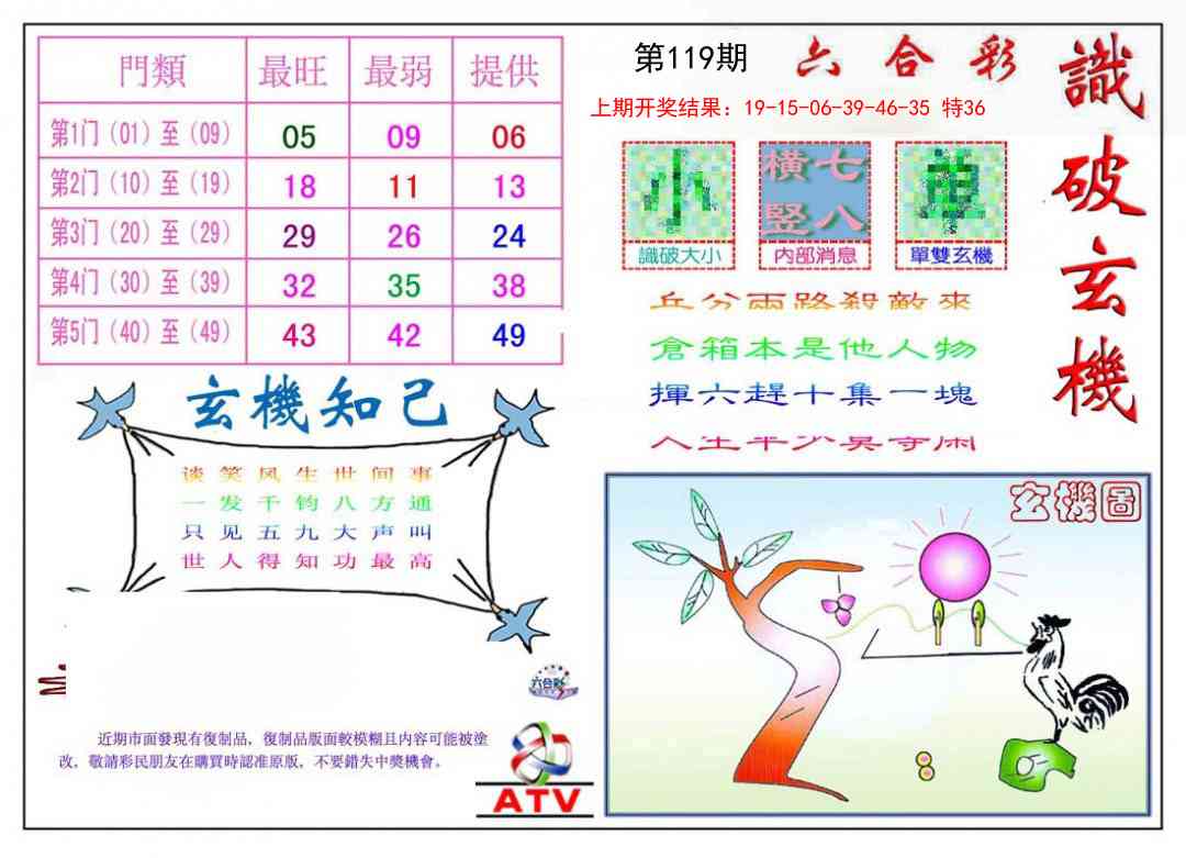 119期识破玄机[图]
