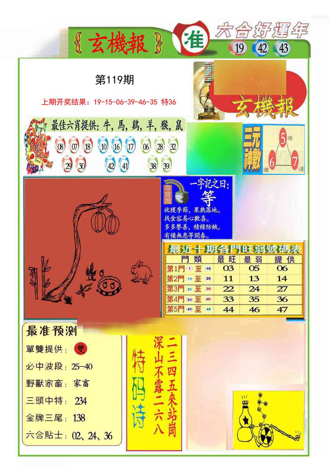 119期九龍玄机报(推荐)[图]