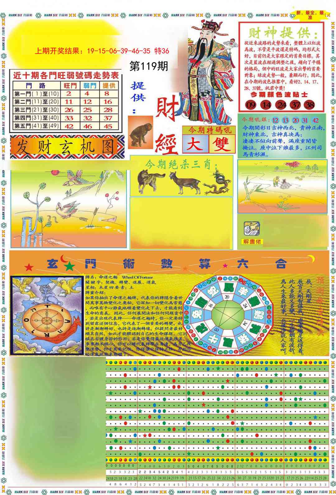 119期九龍财经A(推荐)[图]