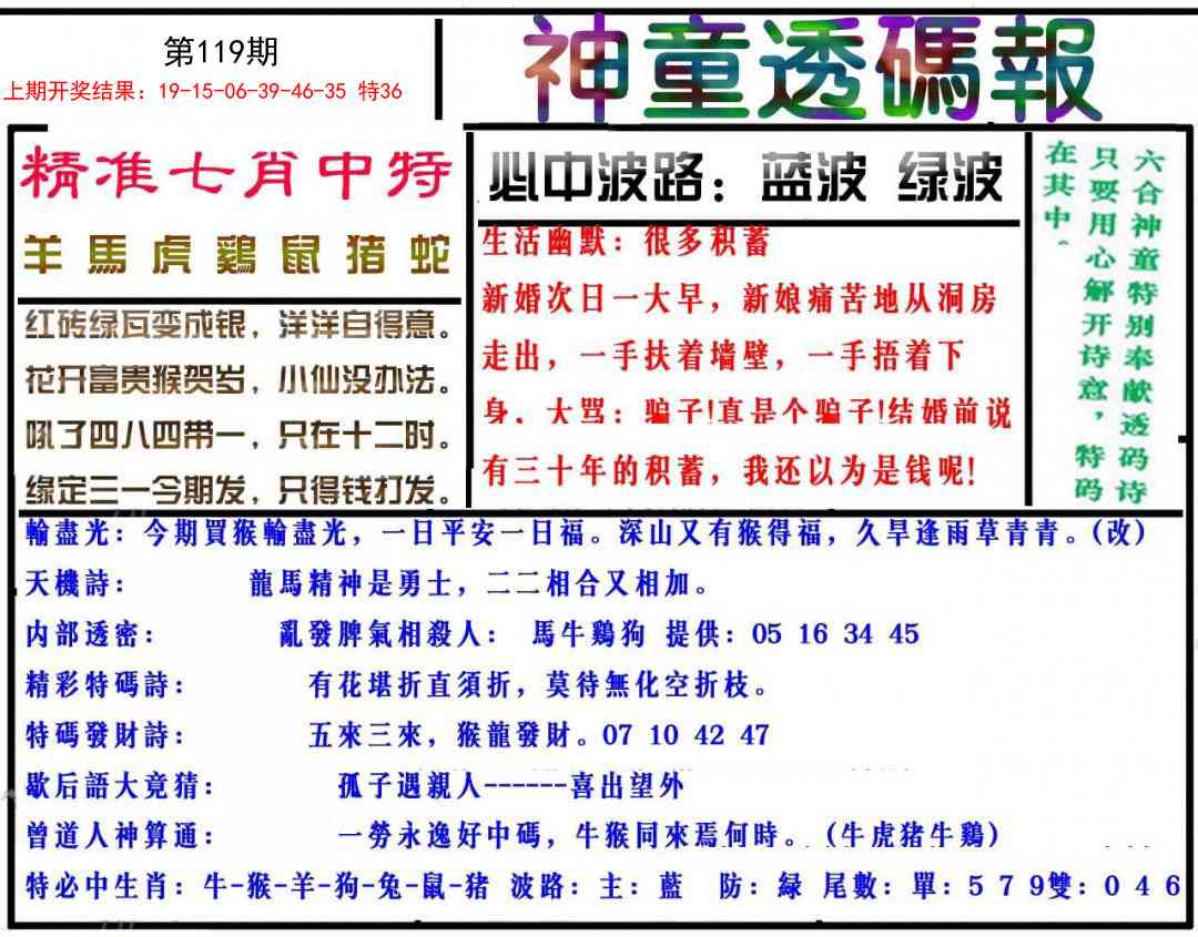 119期神童透码报[图]