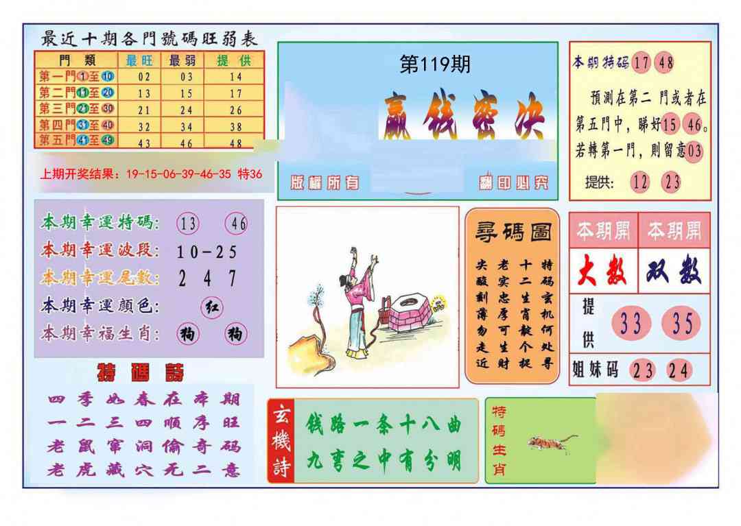 119期九龍赢钱密决(推荐)[图]