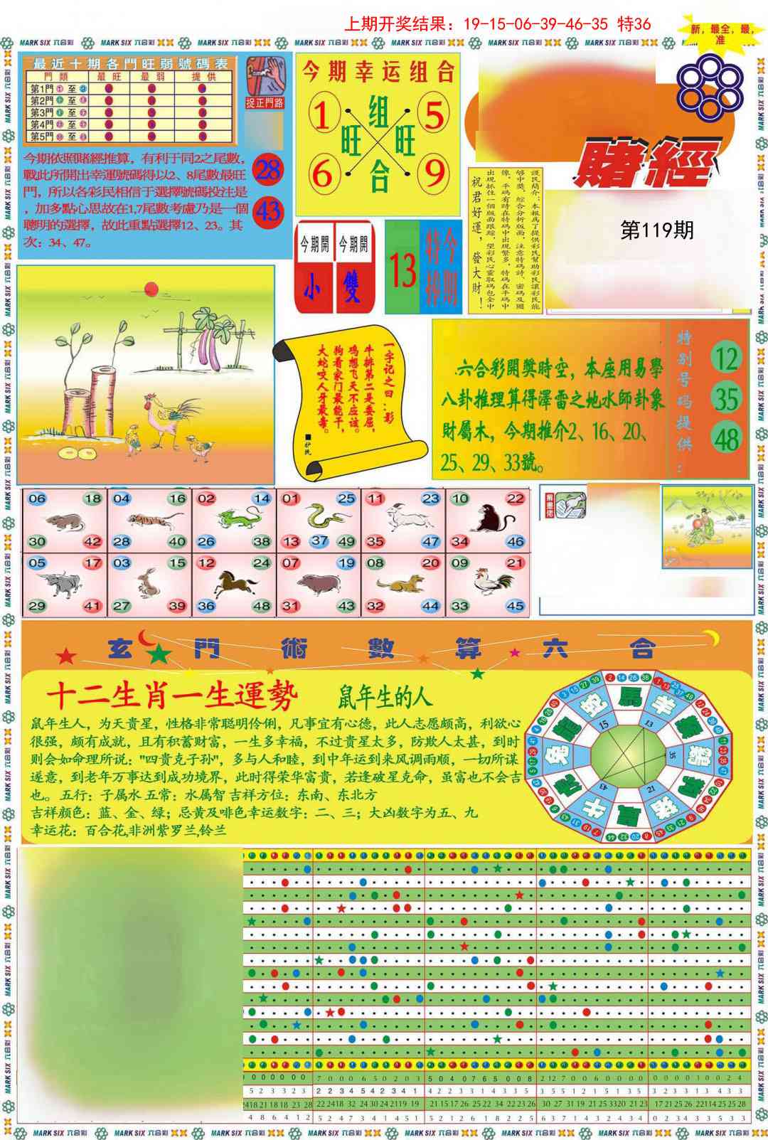 119期九龍赌经A(推荐)[图]
