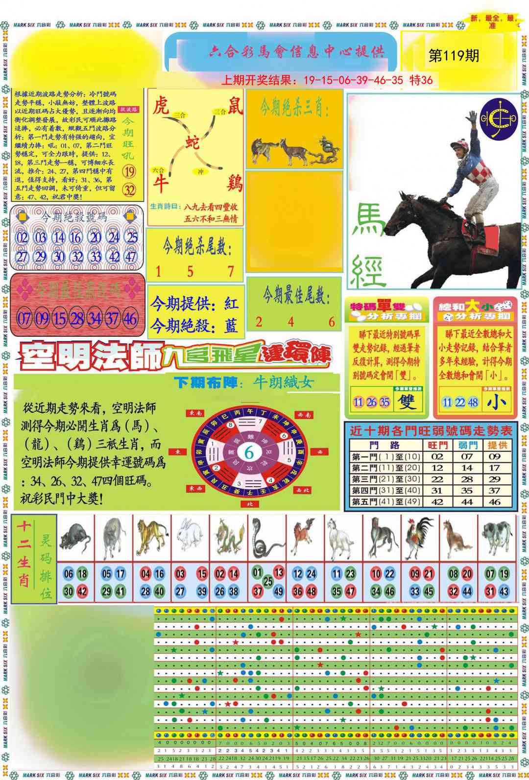 119期九龍马经A(推荐)[图]