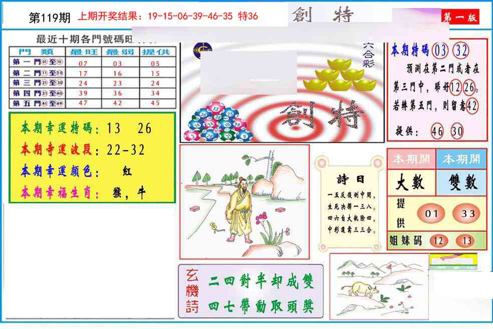 119期九龍创特A(推荐)[图]