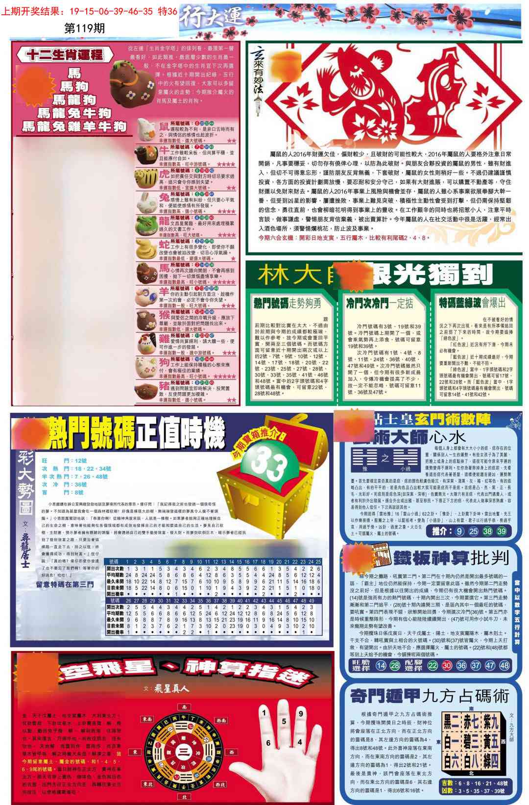 119期贴士皇C加大版[图]