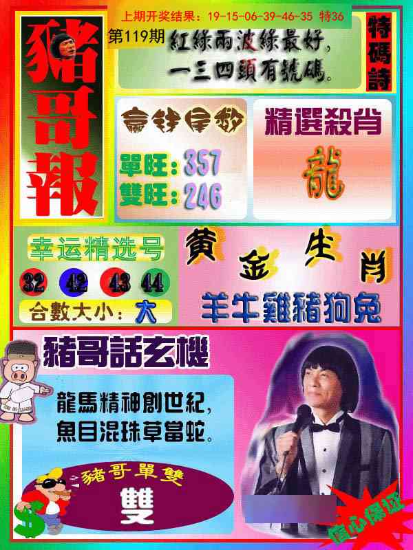 119期猪哥报[图]