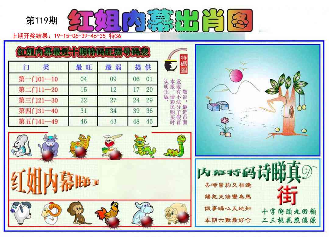 119期红姐内幕出肖[图]