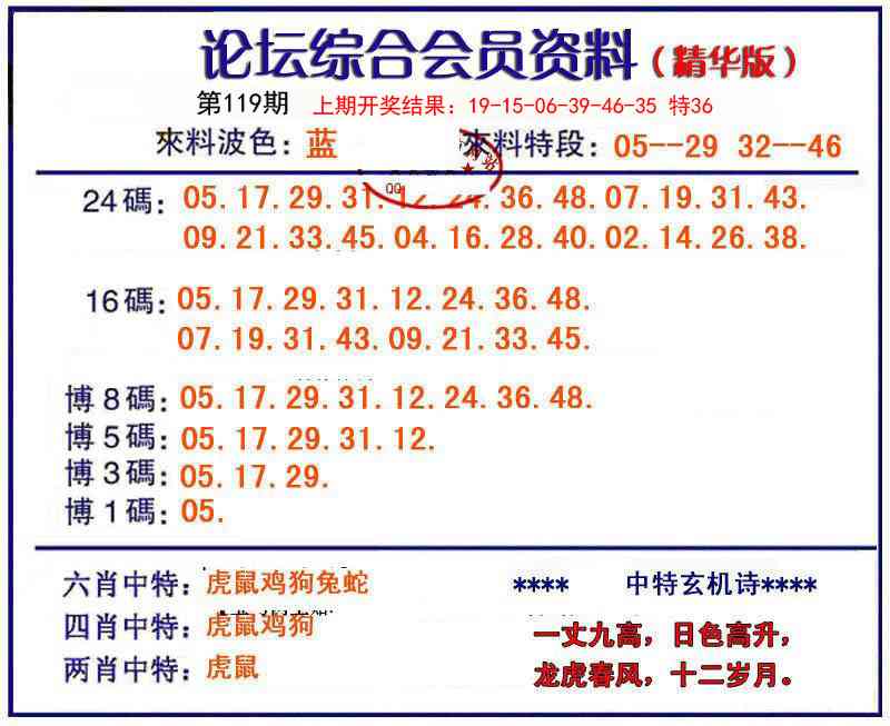 119期综合会员资料[图]