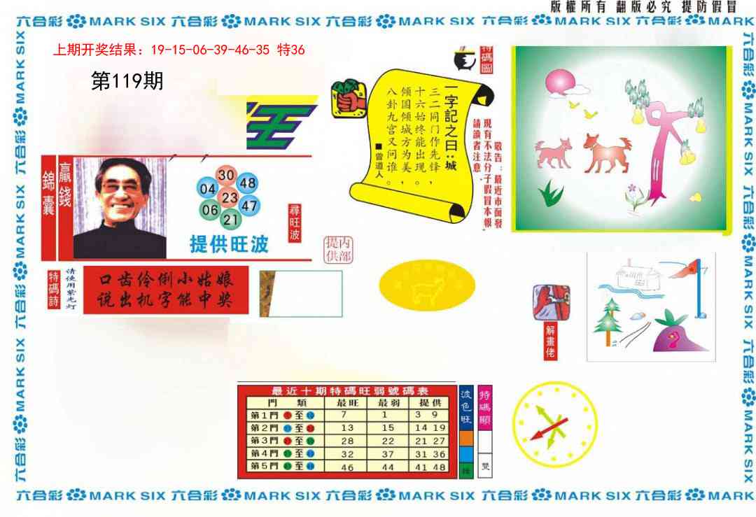 119期新特码王[图]