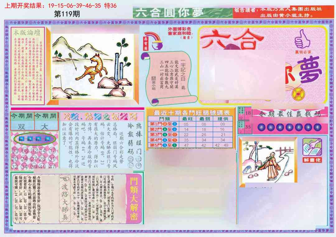 119期(新版)六合圆你梦A[图]