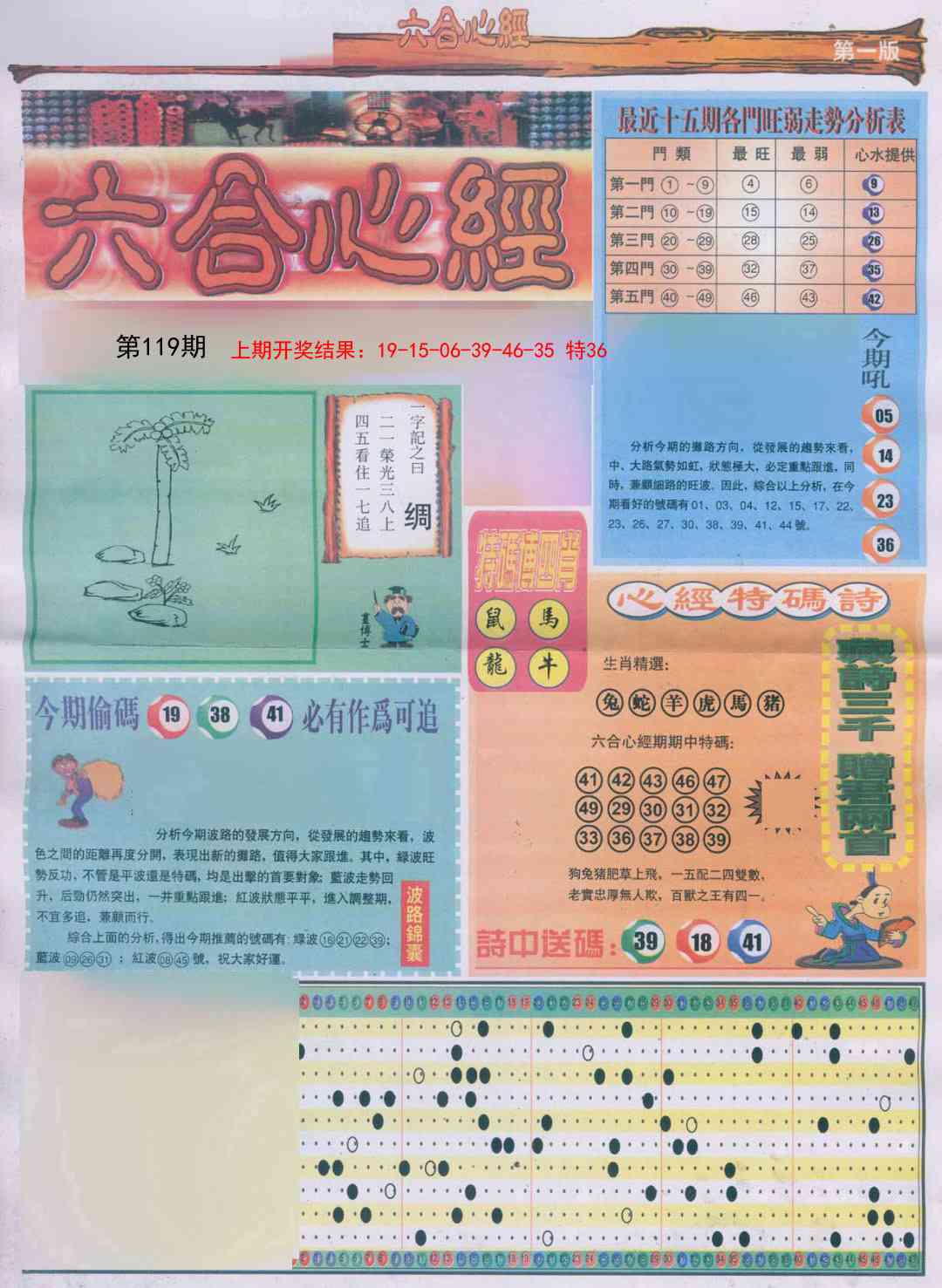 119期六合心经A[图]