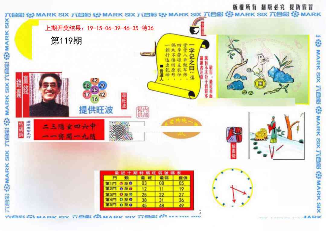 119期心水特码(信封)[图]