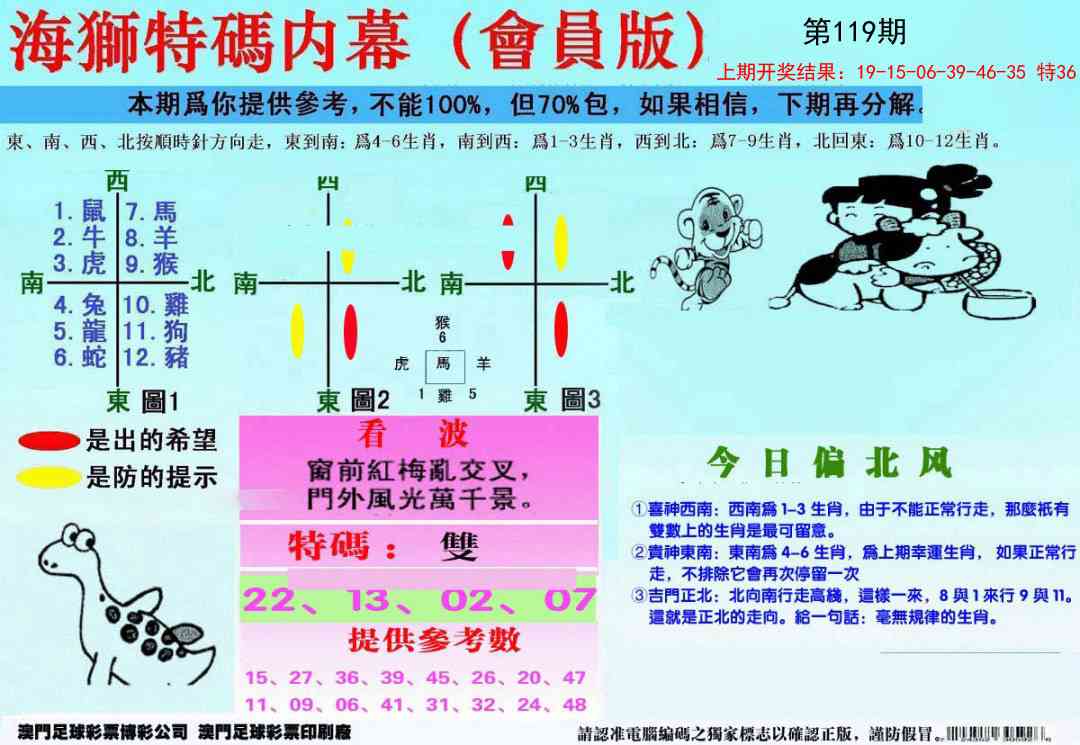 119期另版海狮特码内幕报[图]