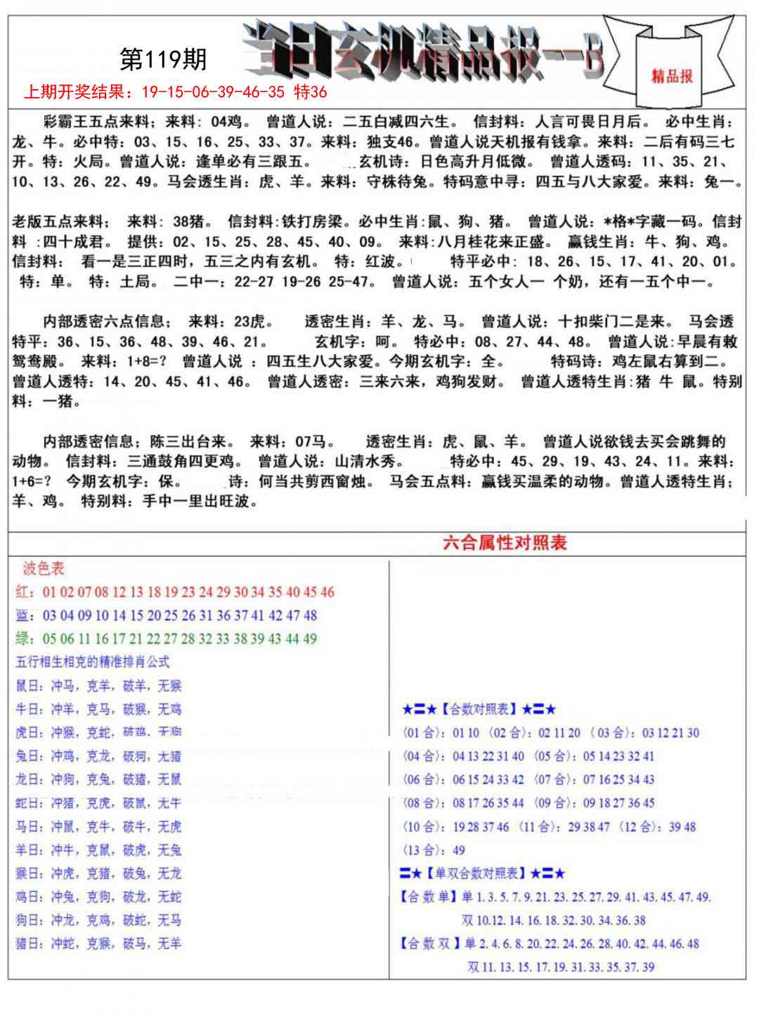 119期当日玄机精品报B[图]