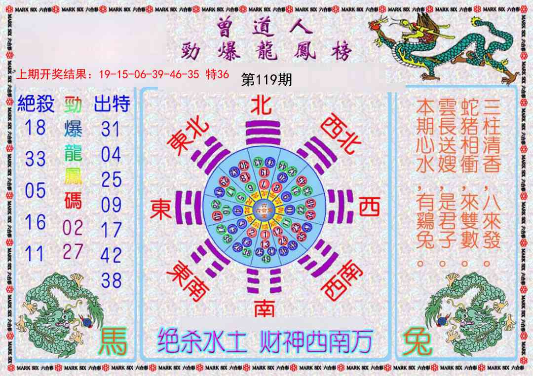 119期曾道人劲爆龙凤榜[图]