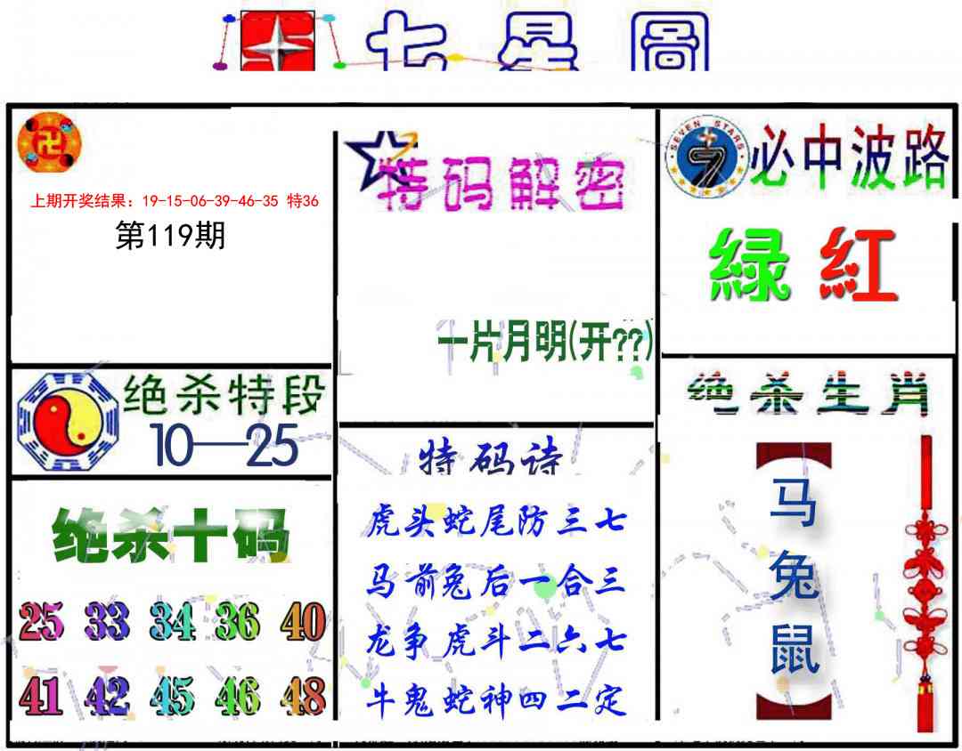 119期七星图B[图]