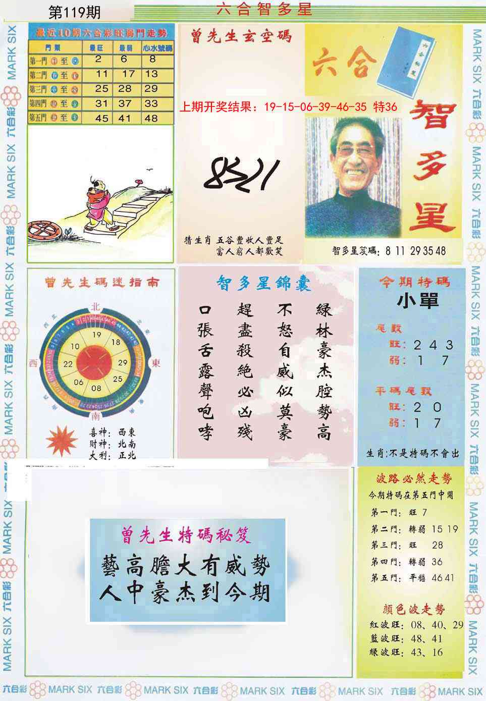 119期六合智多星[图]