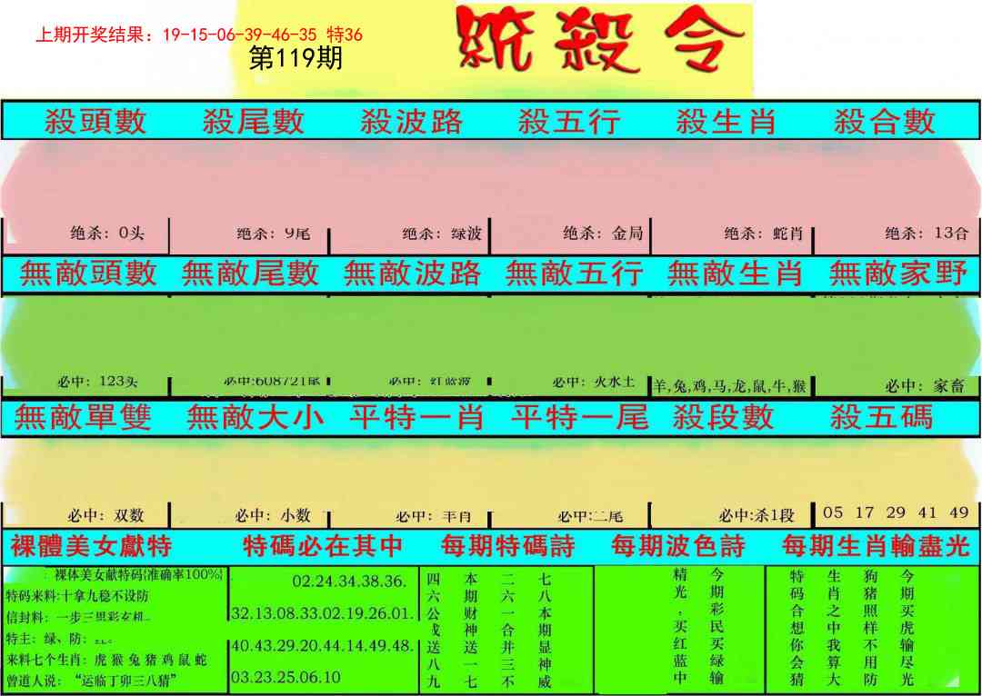119期统杀令[图]