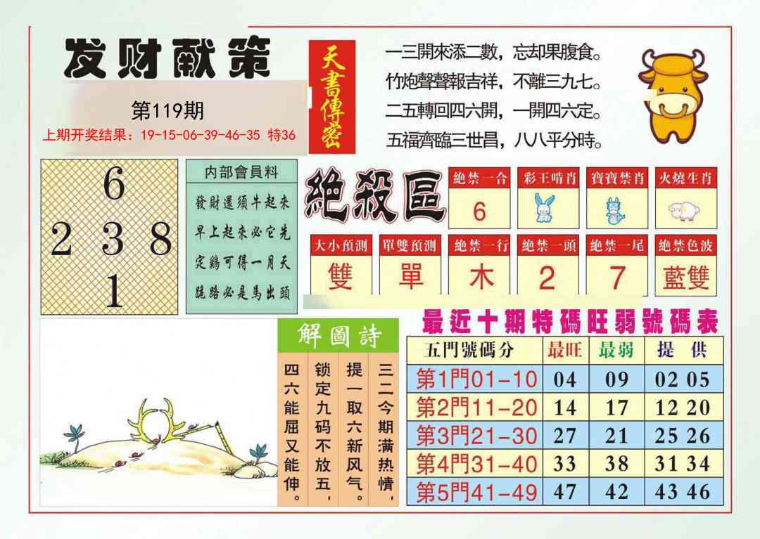 119期发财献策[图]